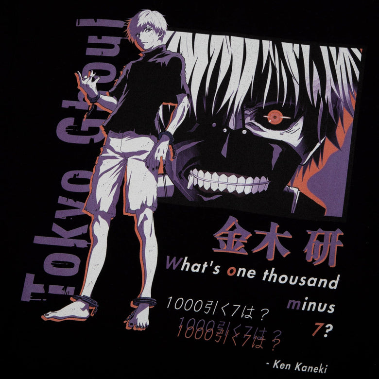 Poster Tokyo Ghoul - Kaneki | Wall Art, Gifts & Merchandise 