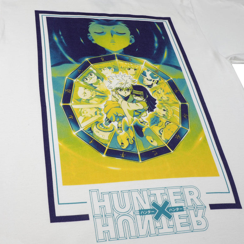 Chairman Election Arc ~Hunter X Hunter